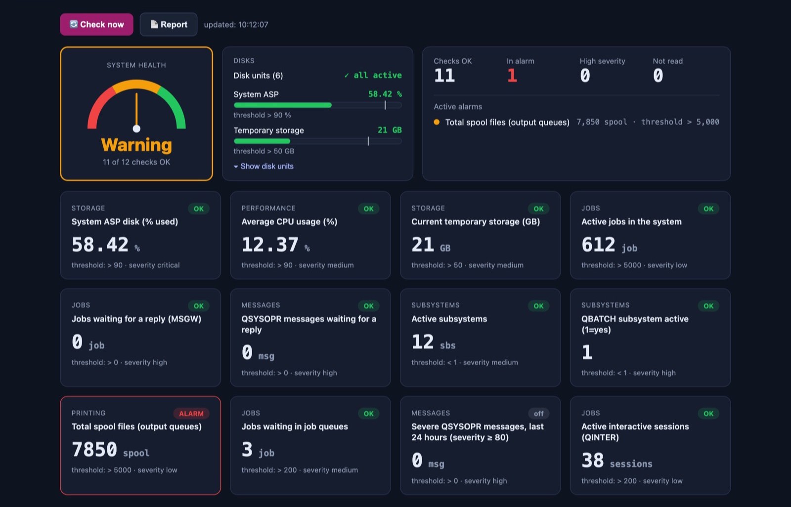 Dashboard di TwgIBMiControl: indicatore di salute del sistema, allarmi e metriche IBM i